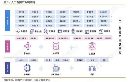 智能科技浪潮下，掘金AI核心 易方达中证人工智能ETF投资价值探析