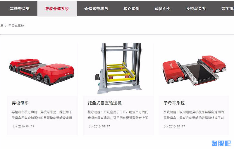 智能仓储 人工智能与自动化重塑物流新生态